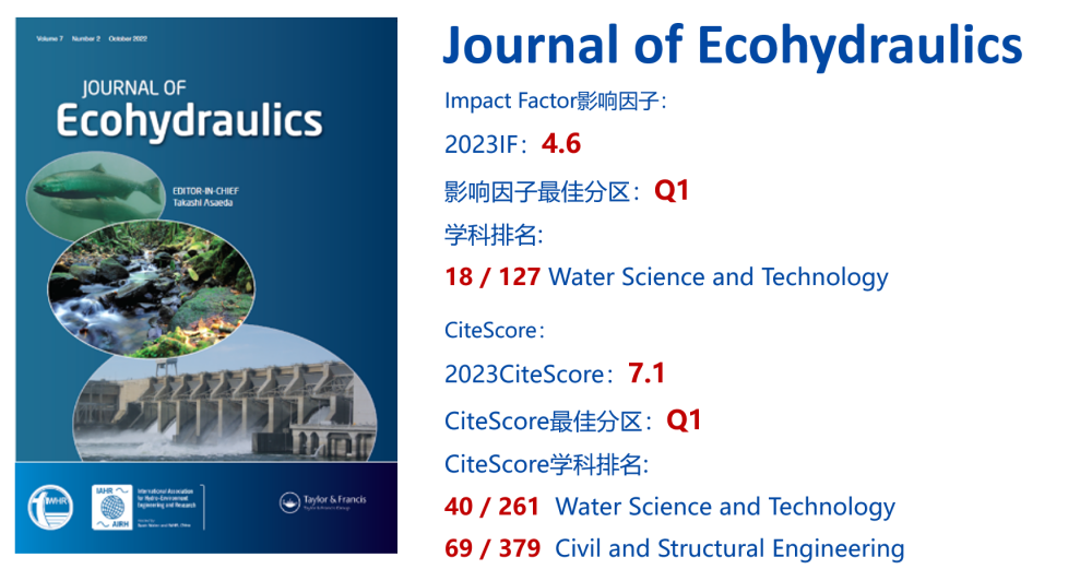 Journal of Ecohydraulics